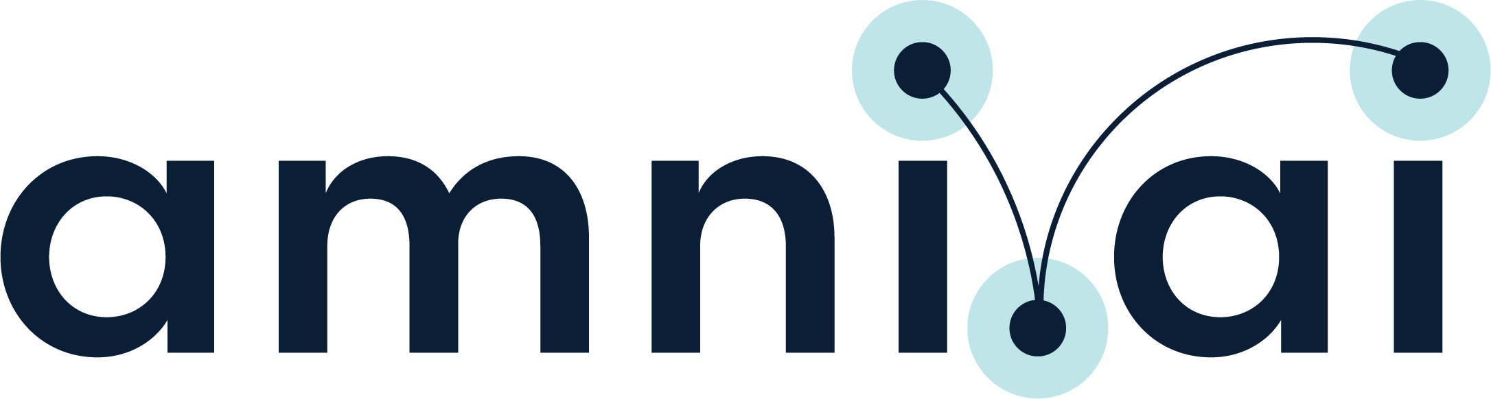 amni.ai