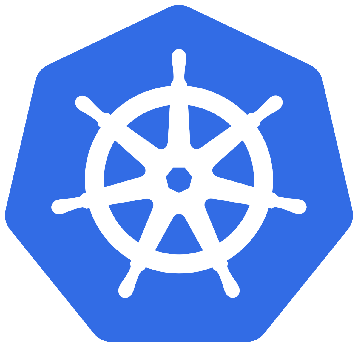 Container & Kubernetes DevOps