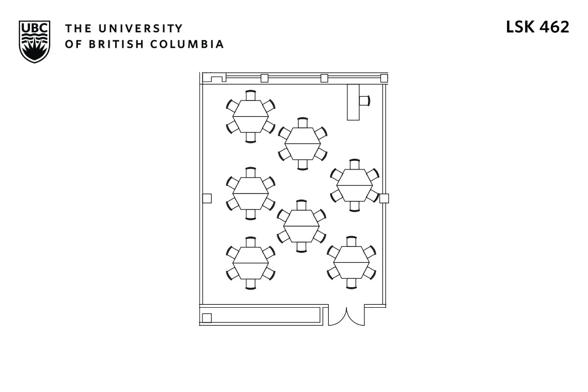 Classroom layout