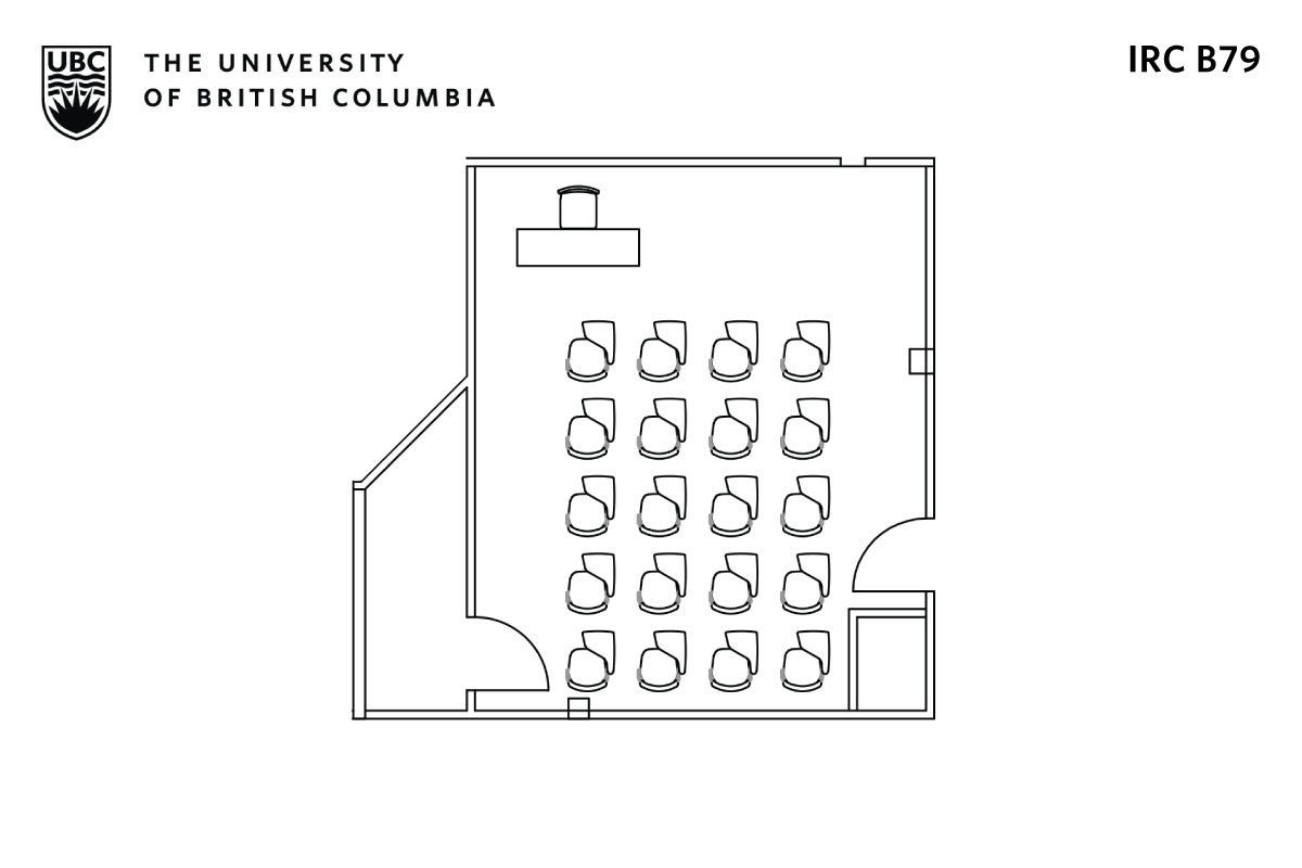 Classroom layout