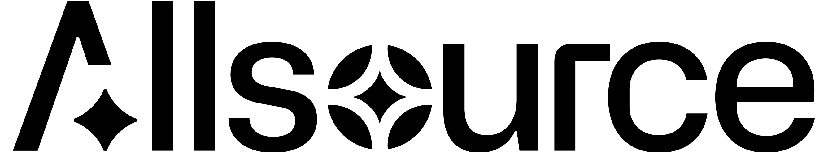 Allsource Data Corporation