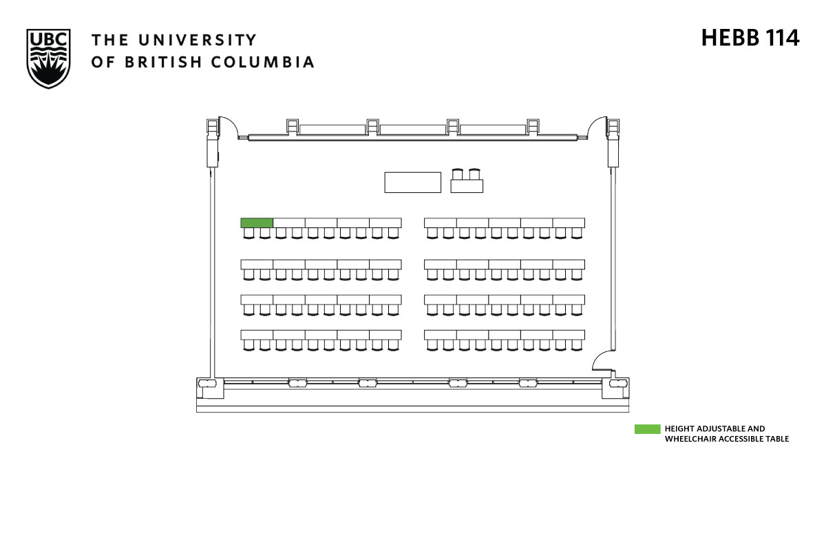 Classroom layout