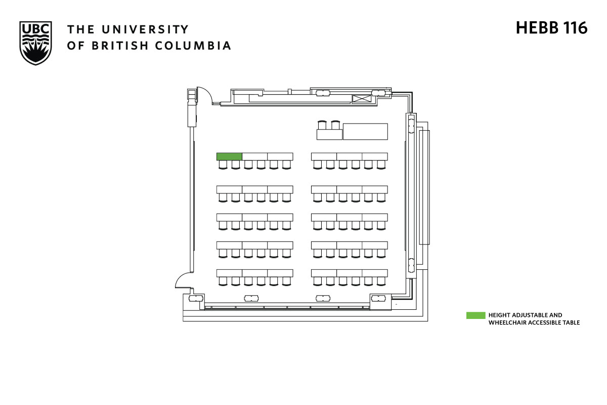 Classroom layout