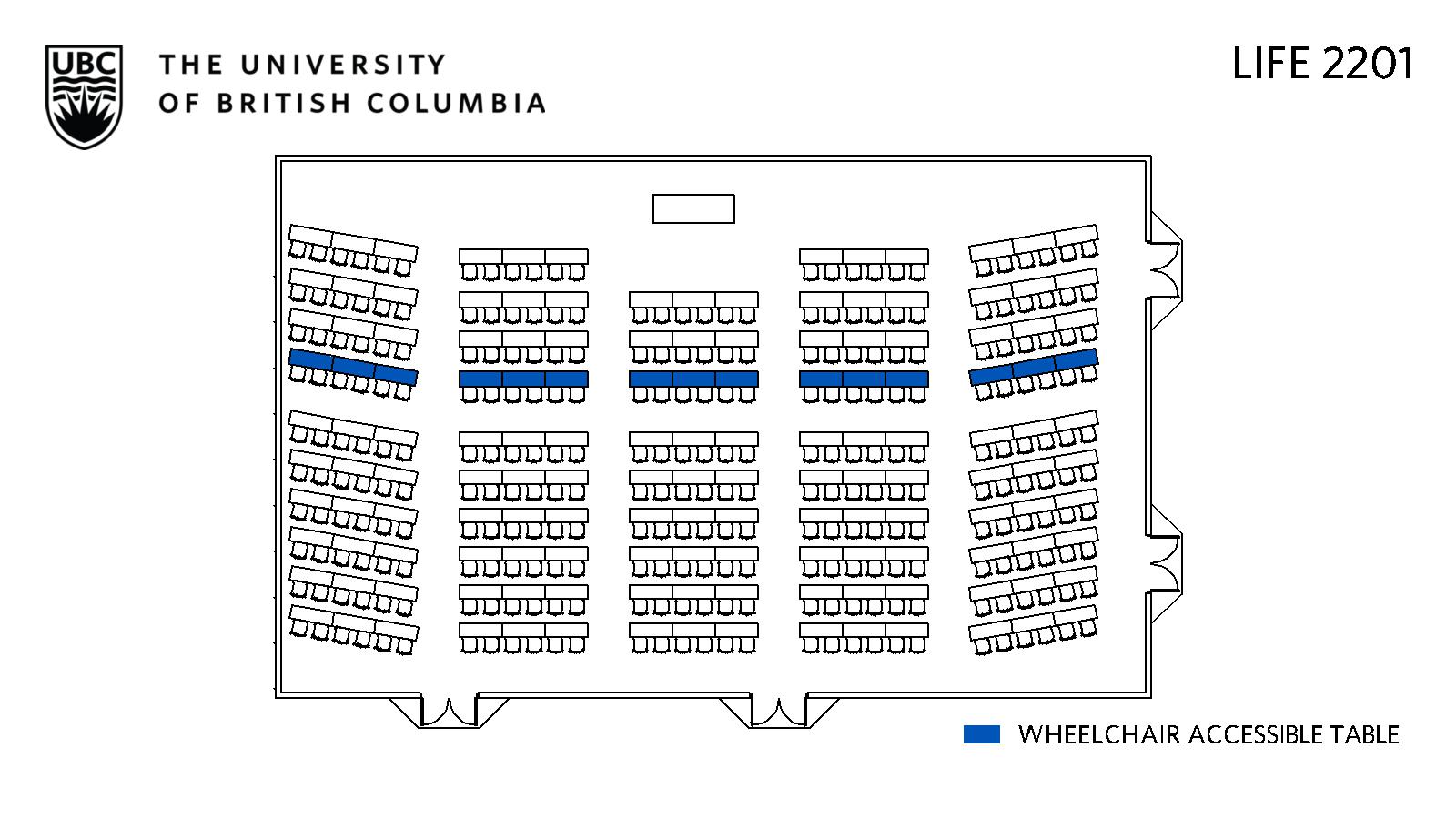 Classroom layout