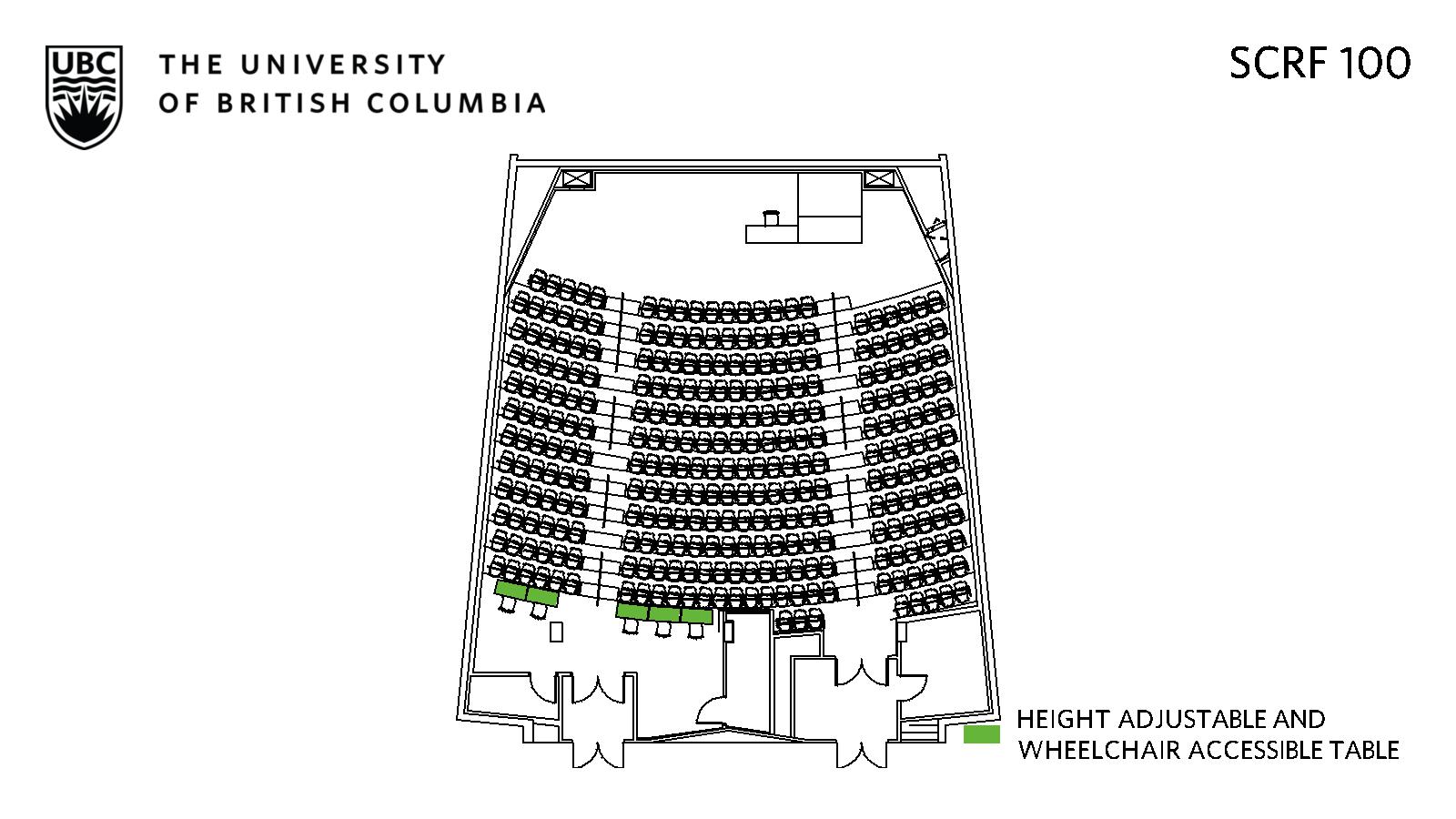 Classroom layout