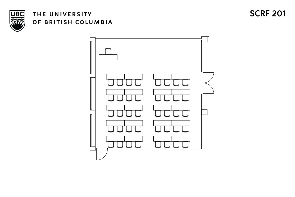 Classroom layout