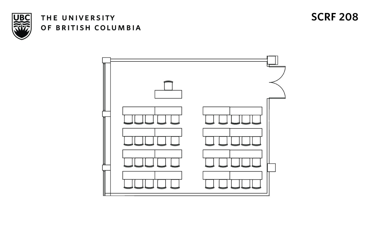 Classroom layout