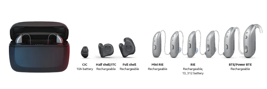 ReSound Omni