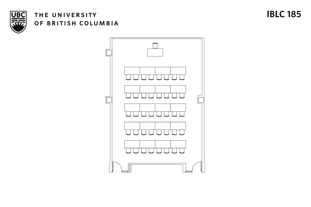 Classroom layout
