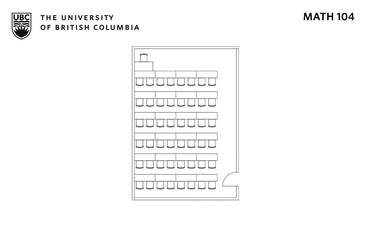Classroom layout