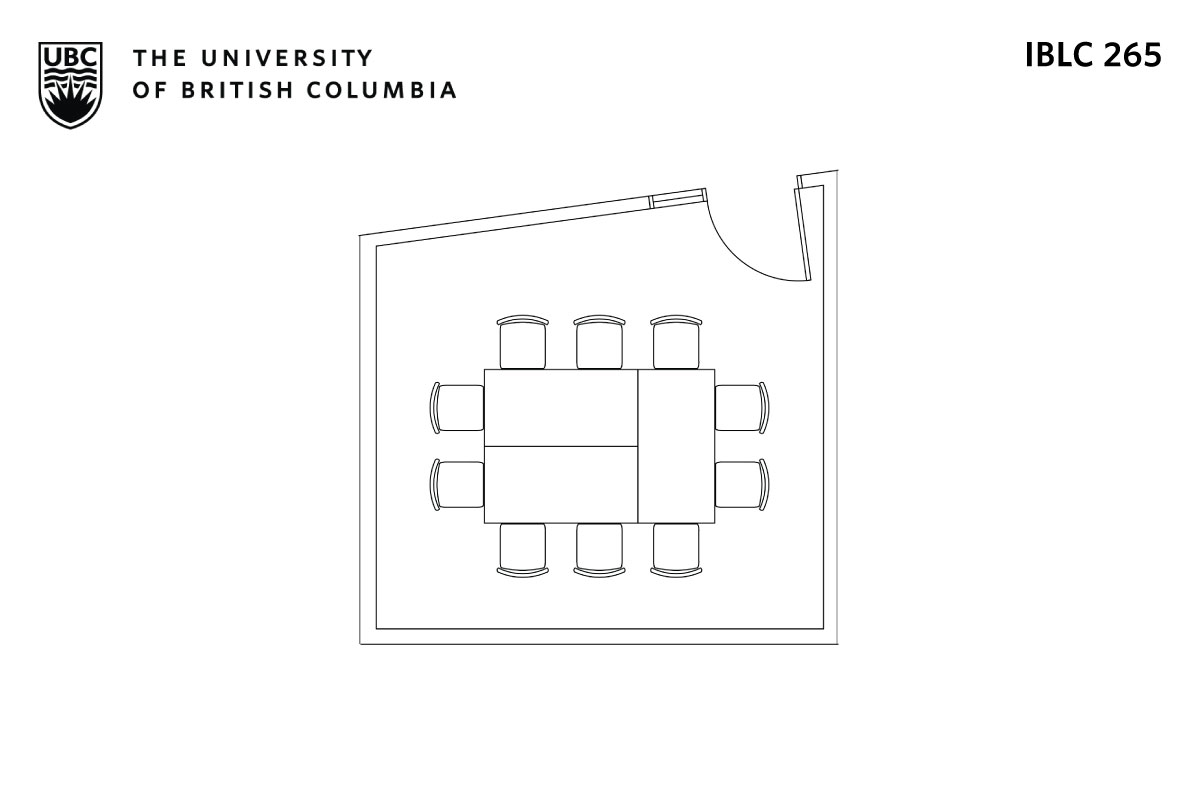 Classroom layout