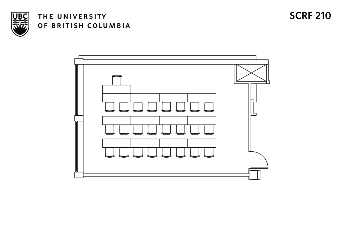 Classroom layout