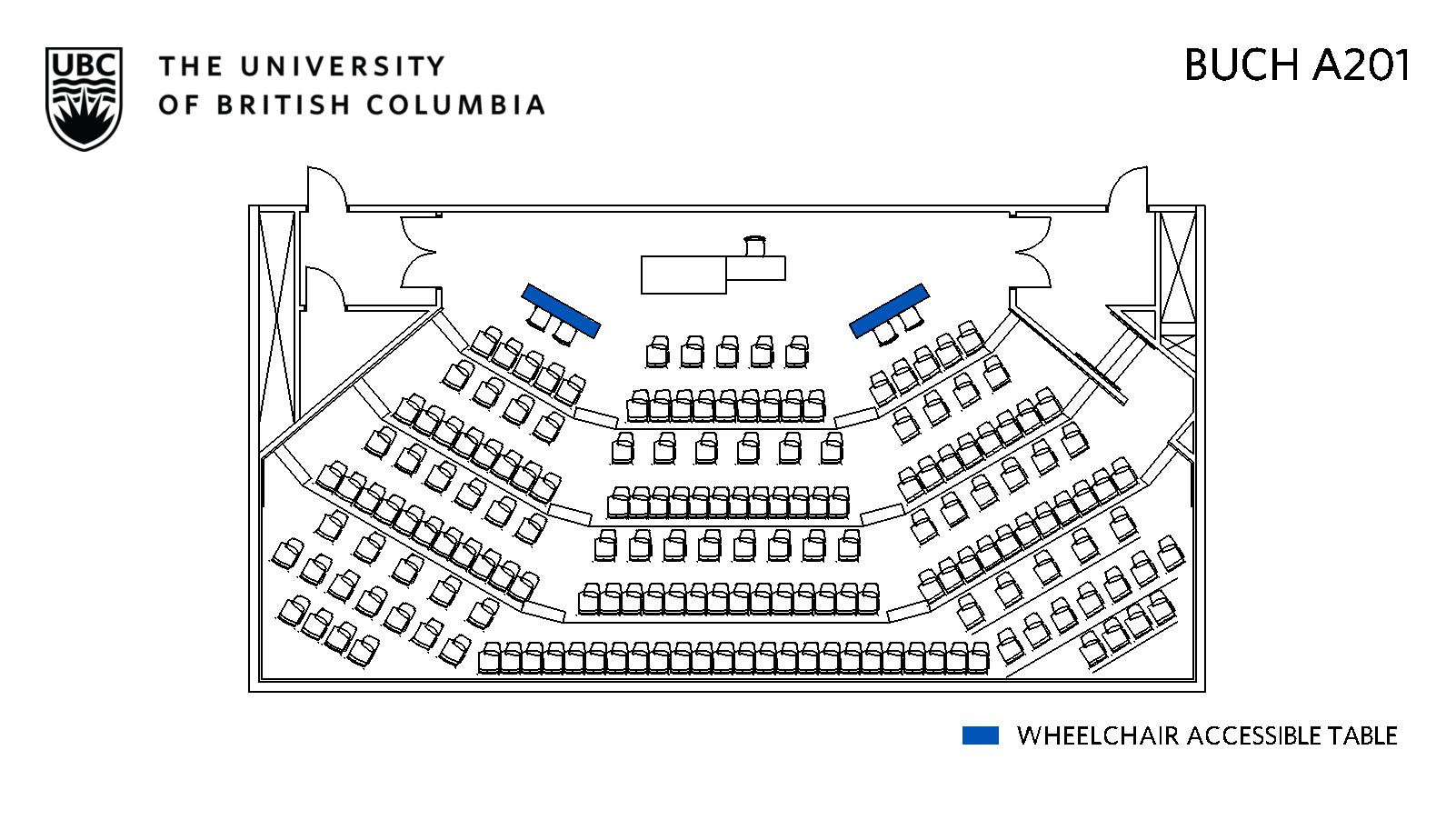 Classroom layout