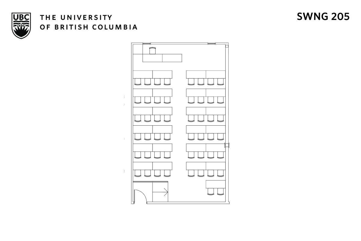 Classroom layout
