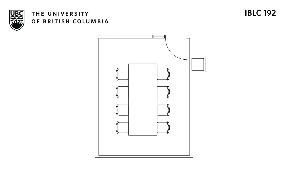 Classroom layout