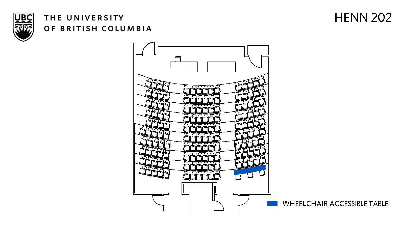 Classroom layout