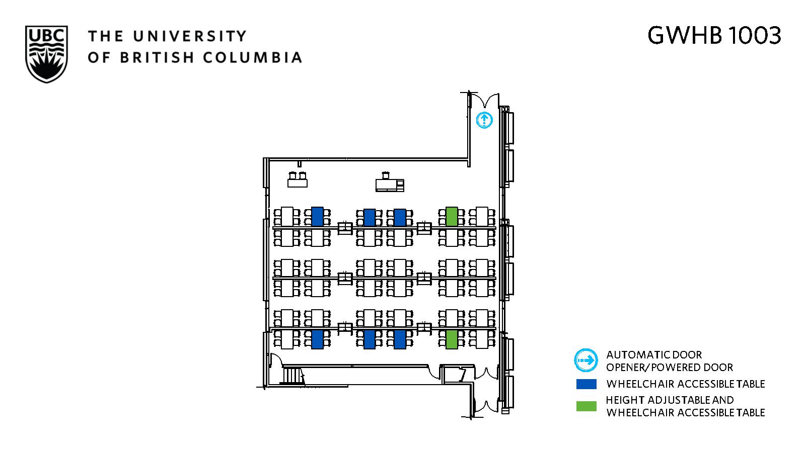 Classroom layout