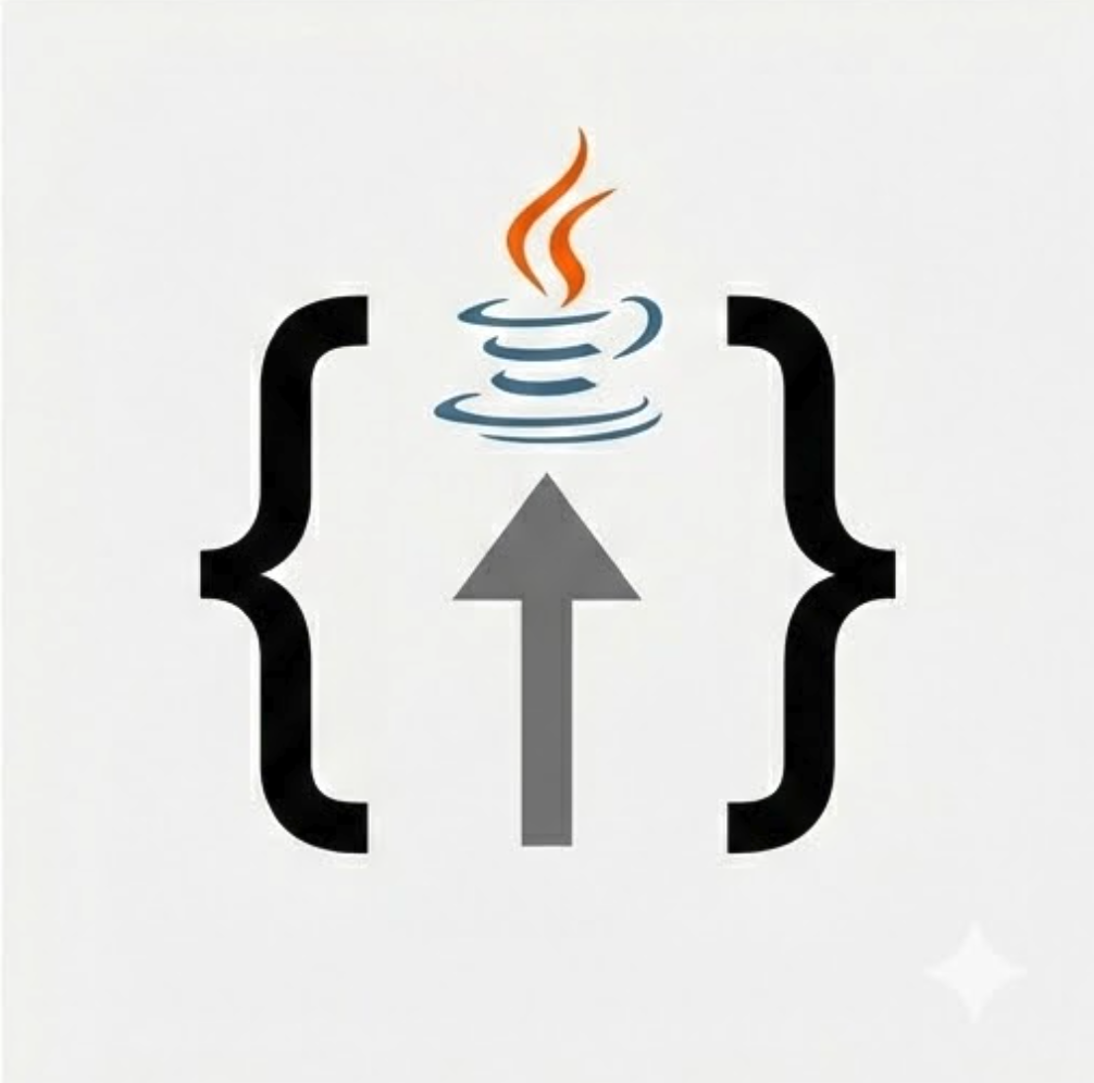 Clean Code mit Java
