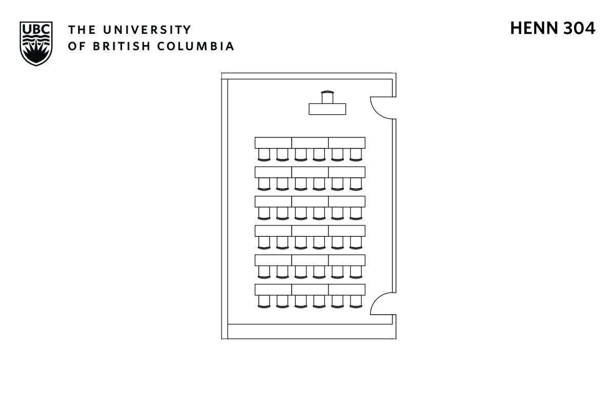 Classroom layout