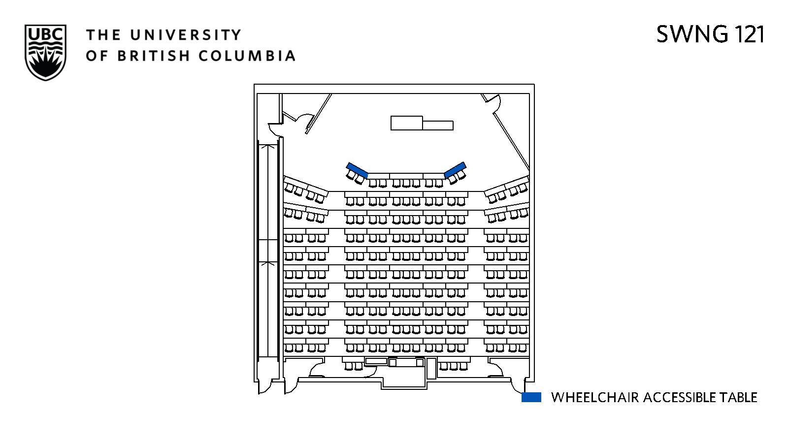 Classroom layout