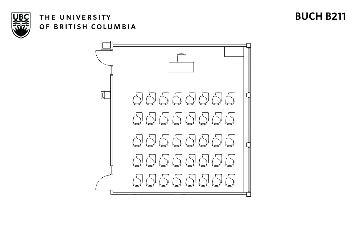Classroom layout