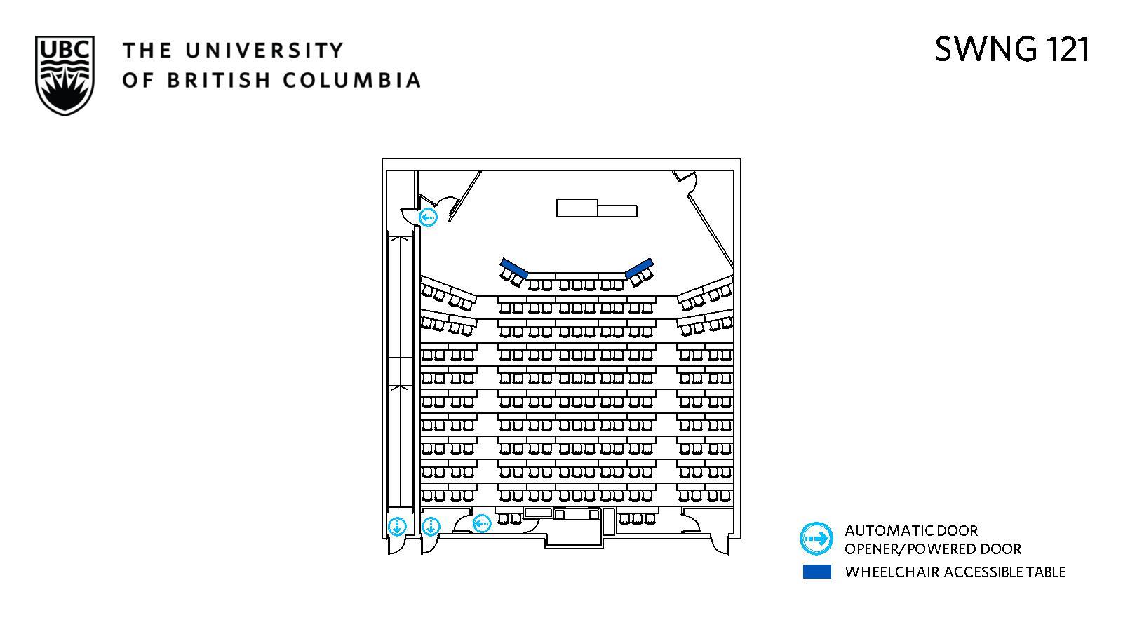 Classroom layout
