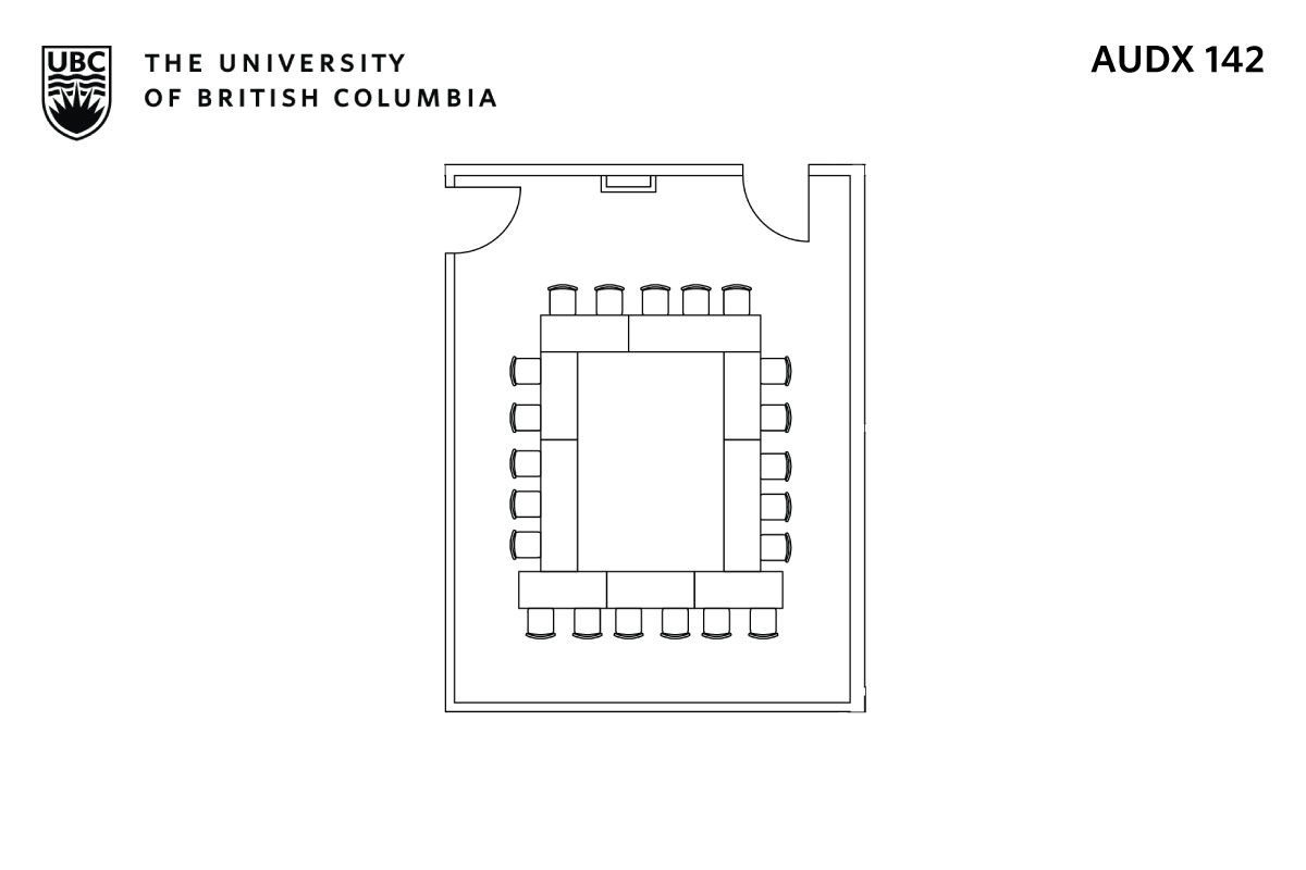 Classroom layout