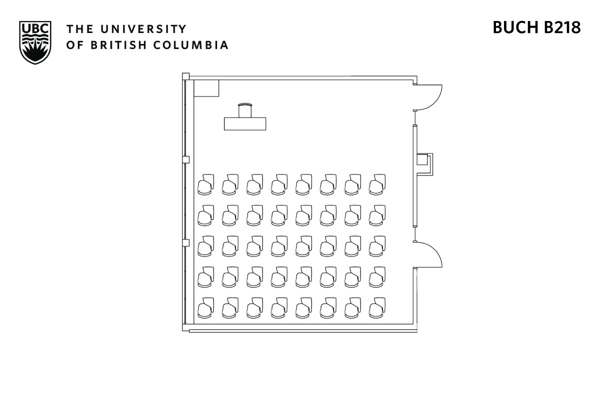 Classroom layout