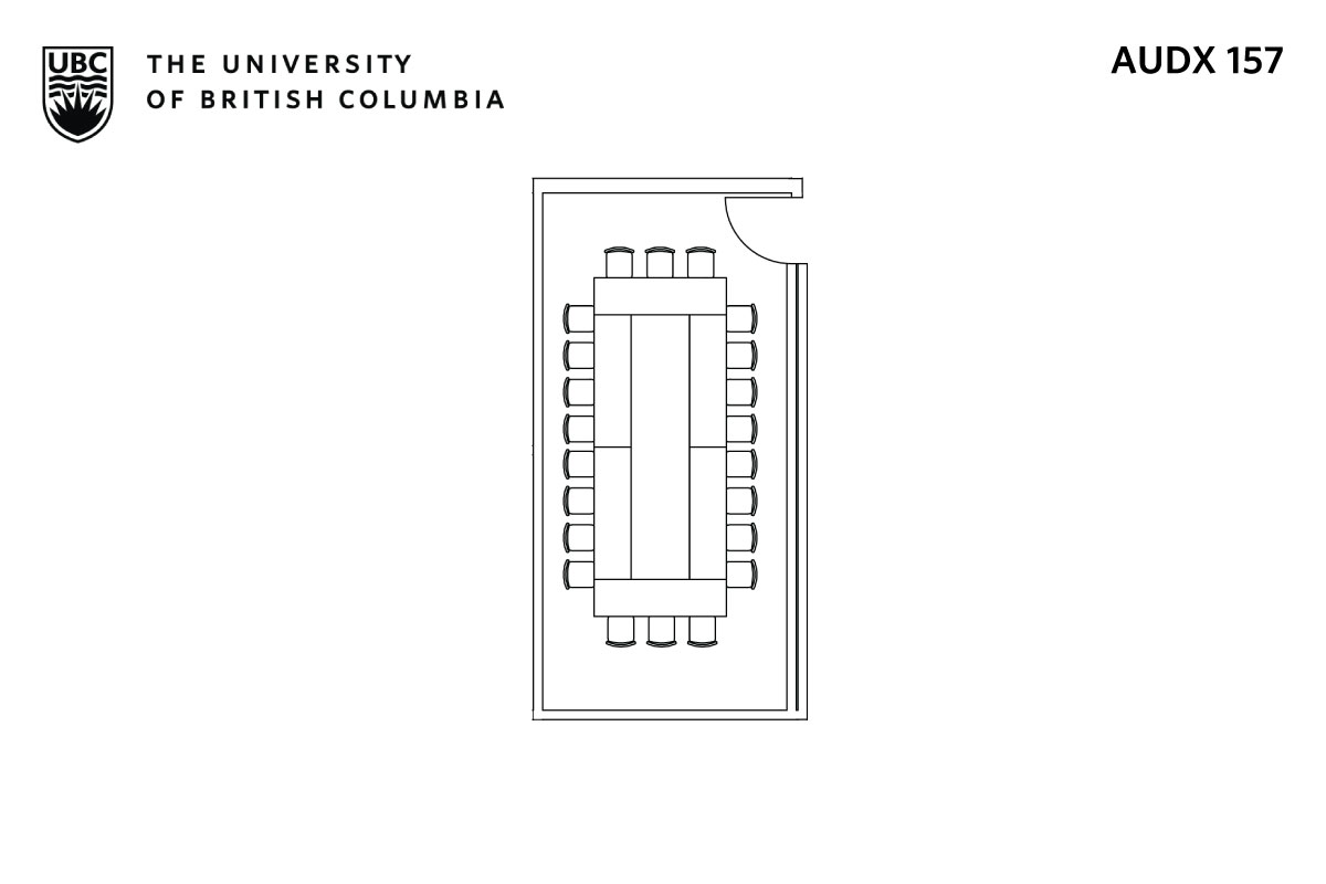 Classroom layout