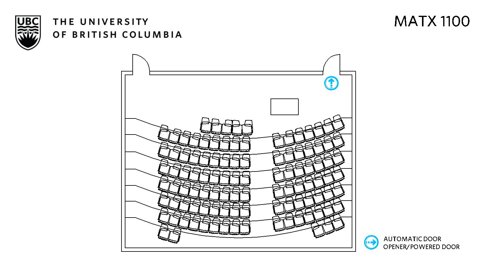 Classroom layout
