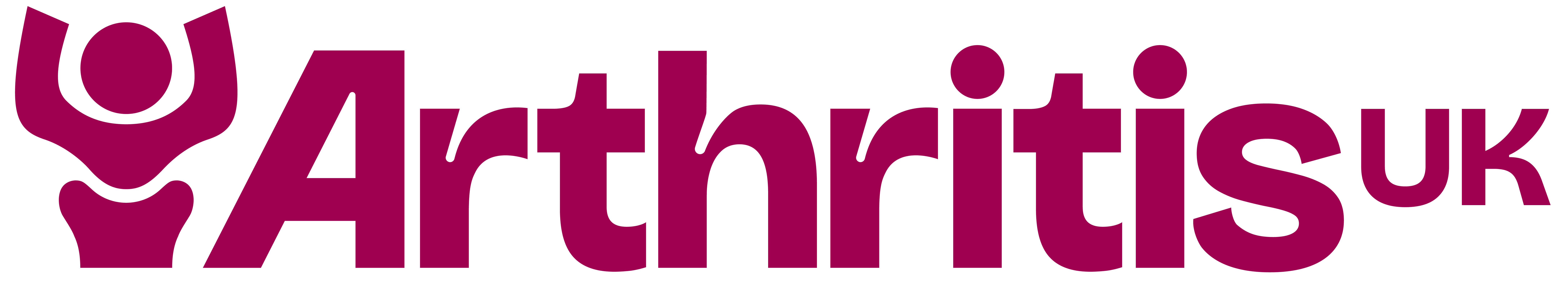 Arthritis UK
