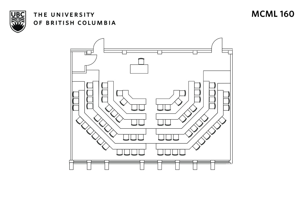 Classroom layout