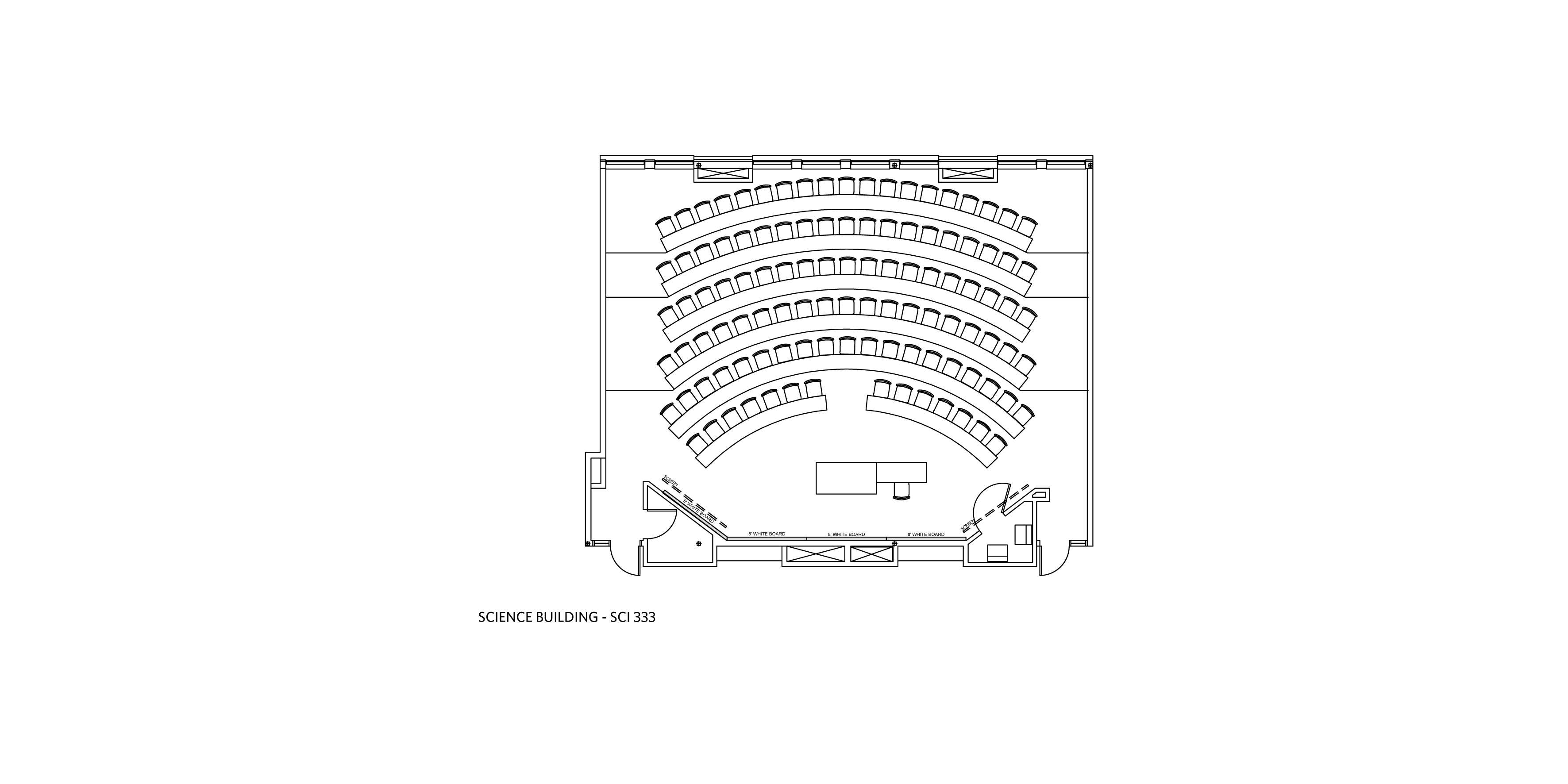 Classroom layout