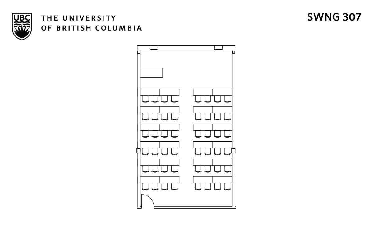 Classroom layout