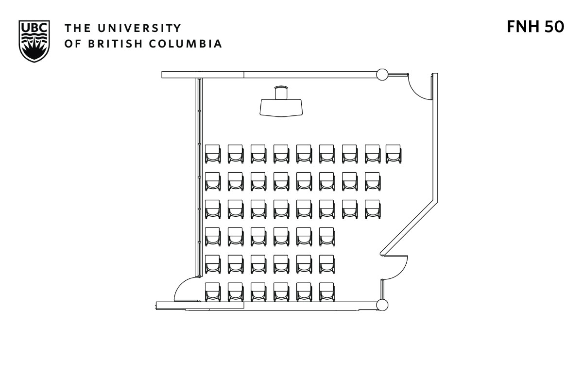 Classroom layout