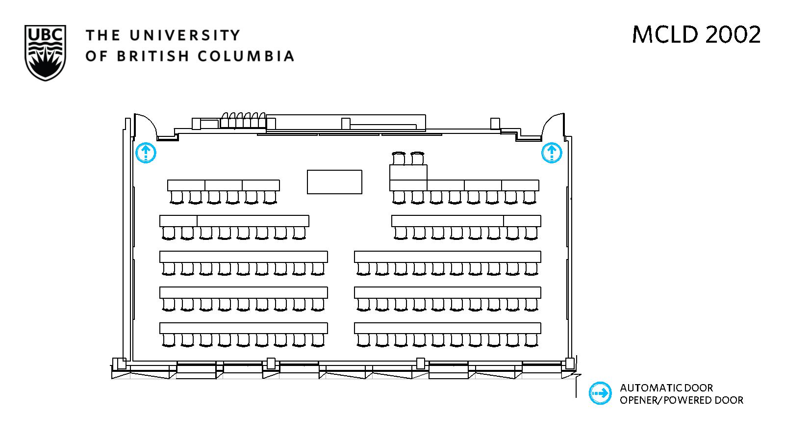 Classroom layout