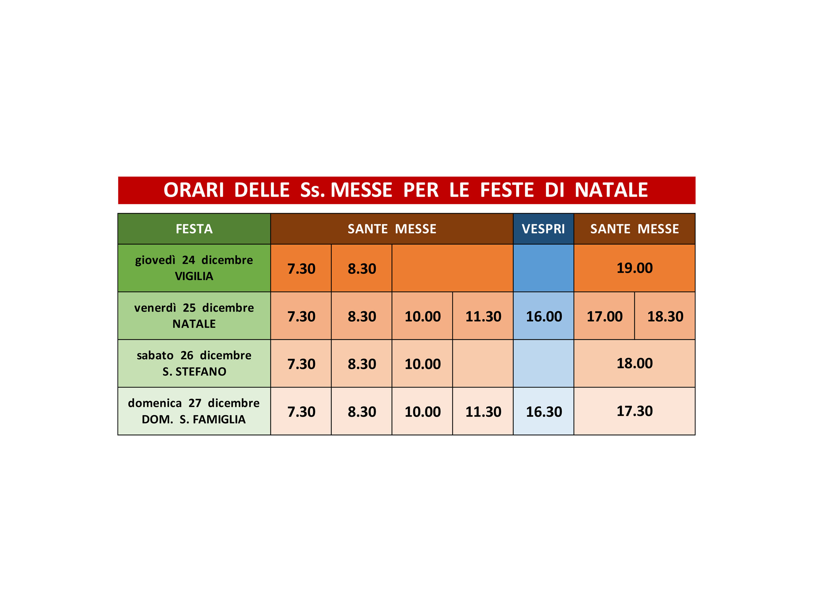 Orari S. Messe