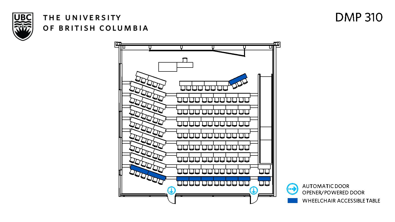 Classroom layout