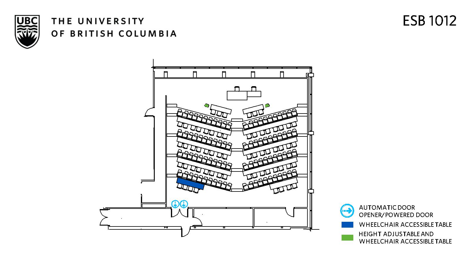 Classroom layout