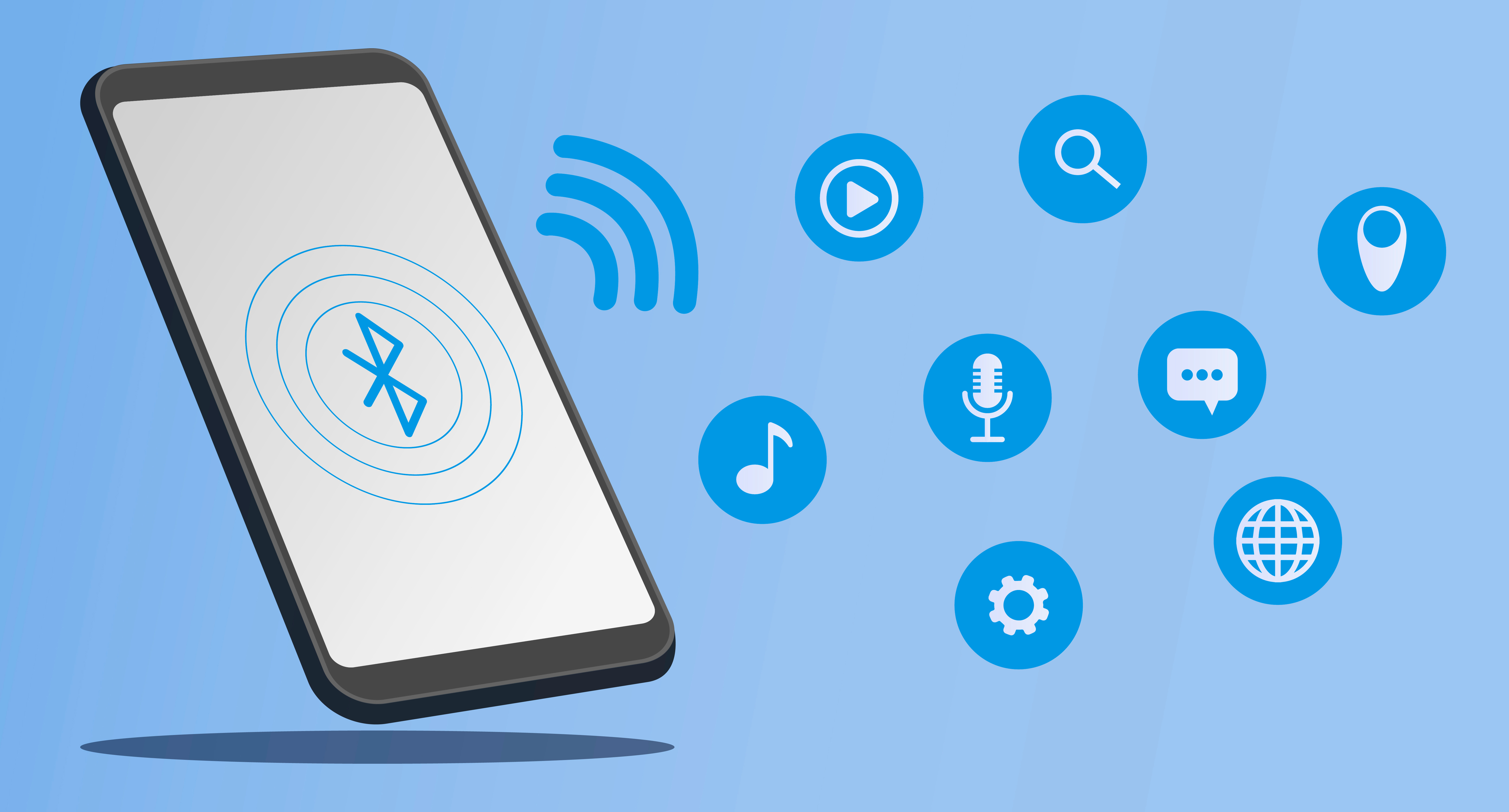 Connecting the Sound