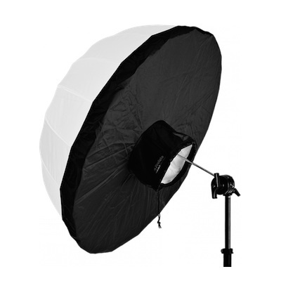 BACK PANEL FOR  XL UMBRELLA  65″