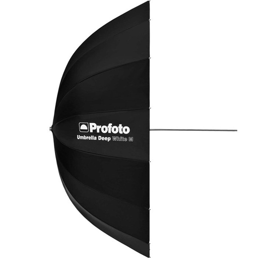 Medium Deep White Umbrella  41″ view 2