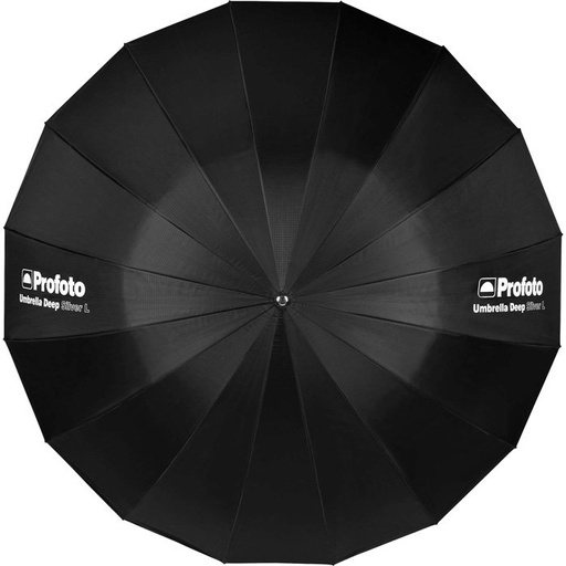 Large Deep Silver Umbrella  51″ view 3