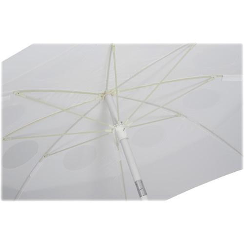 Sunbuster Umbrella Kit view 4